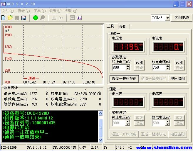 L91放电完成.JPG