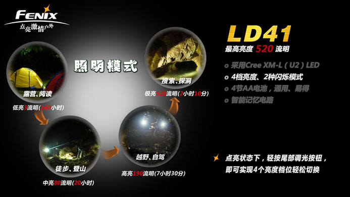 LD41-8 副本.JPG