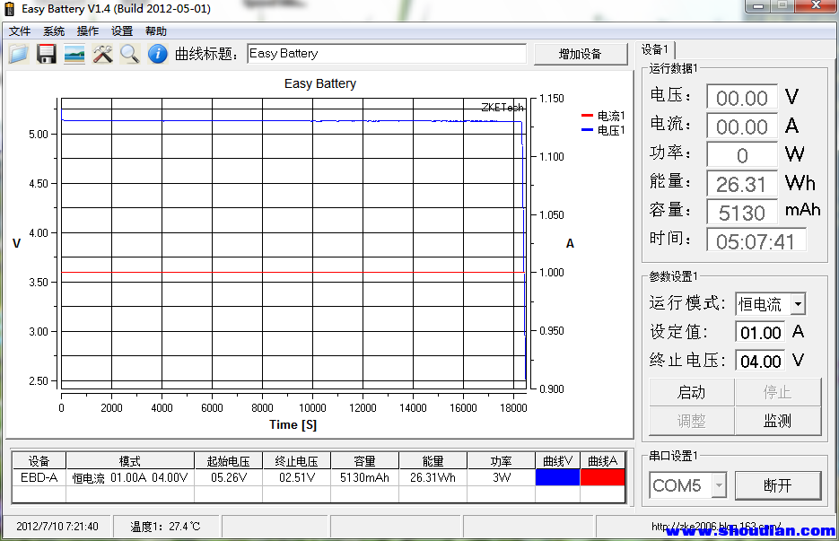 COOLOOK 1A USB输出测试.PNG