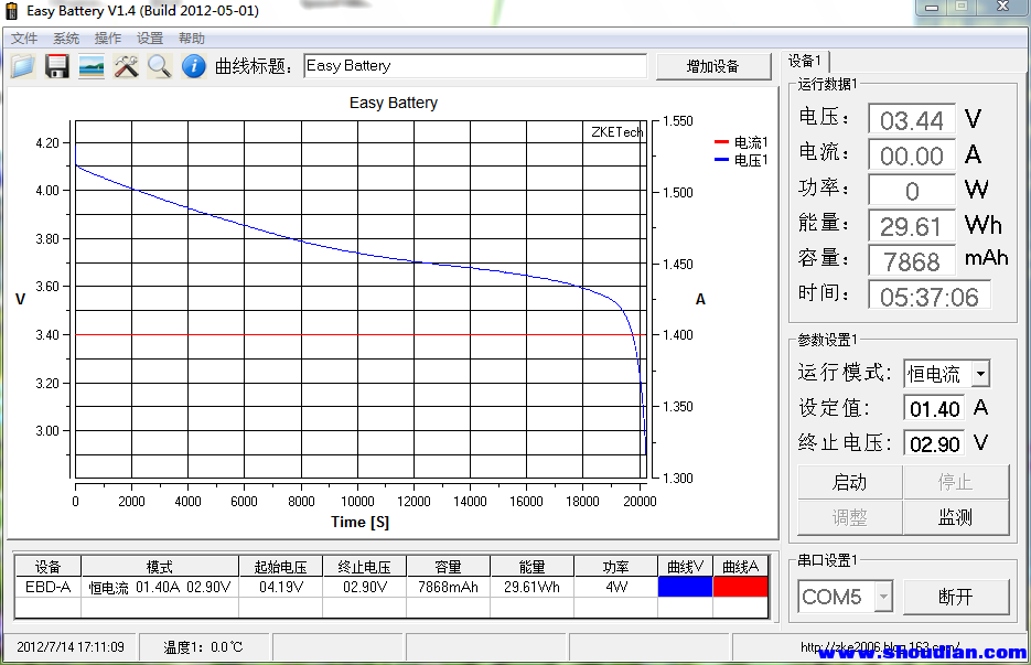 COOLOOK 1.4A 2200x4.PNG