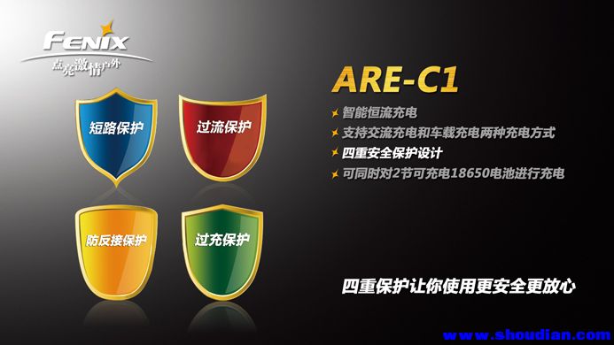 ARE-C1-5.jpg