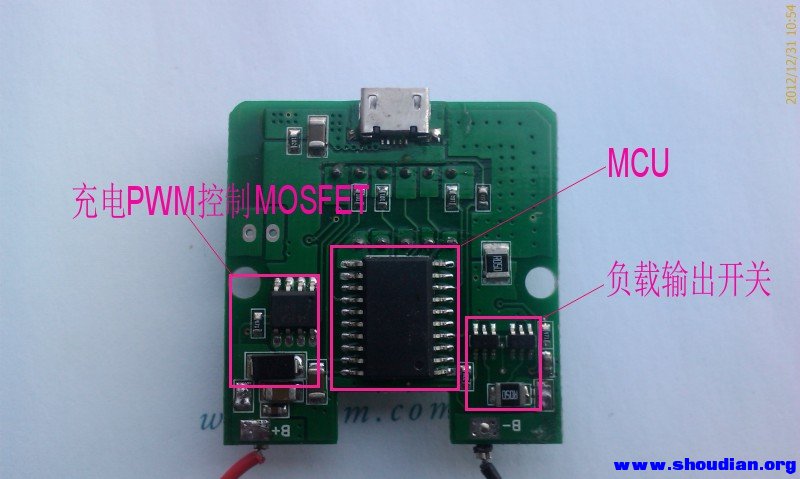 PCB1方面分析.jpg