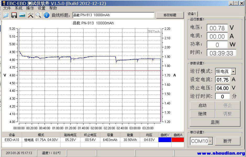 品能 PN-913 10000mAh 放电曲线.jpg