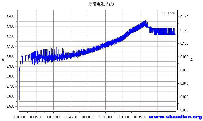 2013-4-30-7-2-1-原装电池-两线.jpg