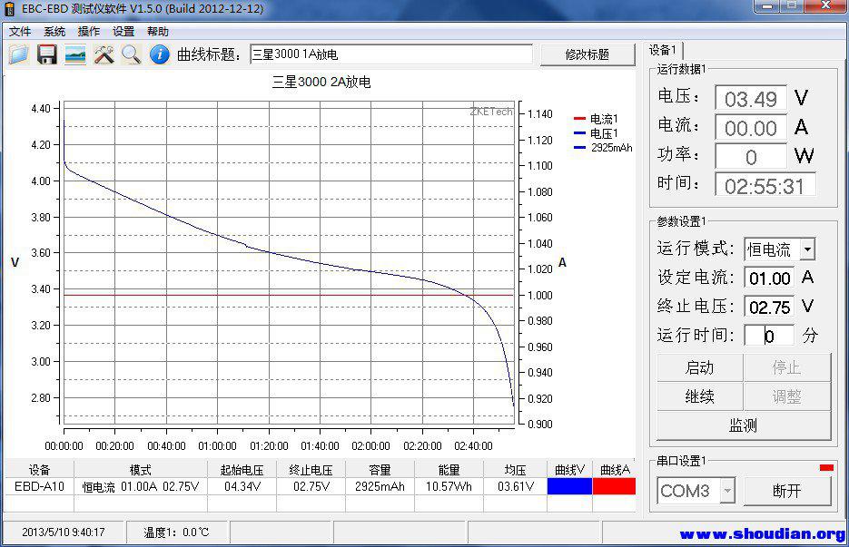 三星3000 1A放电11.jpg