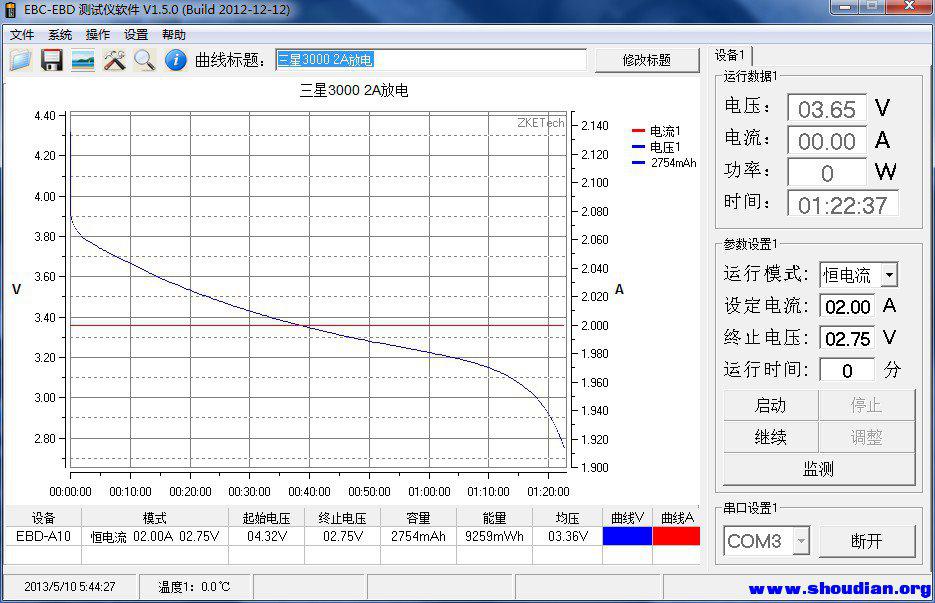 三星3000 2A放电.jpg