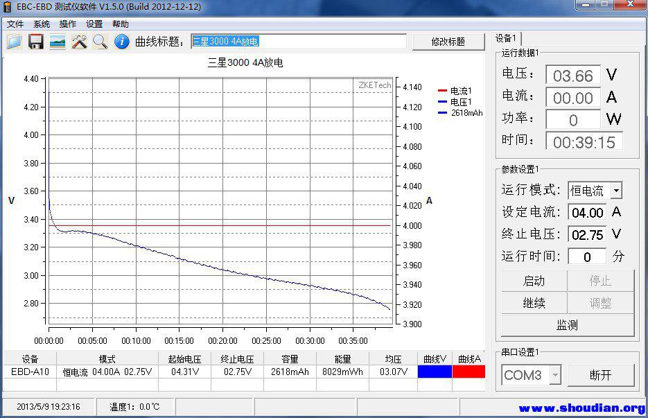 三星3000 4A放电.jpg