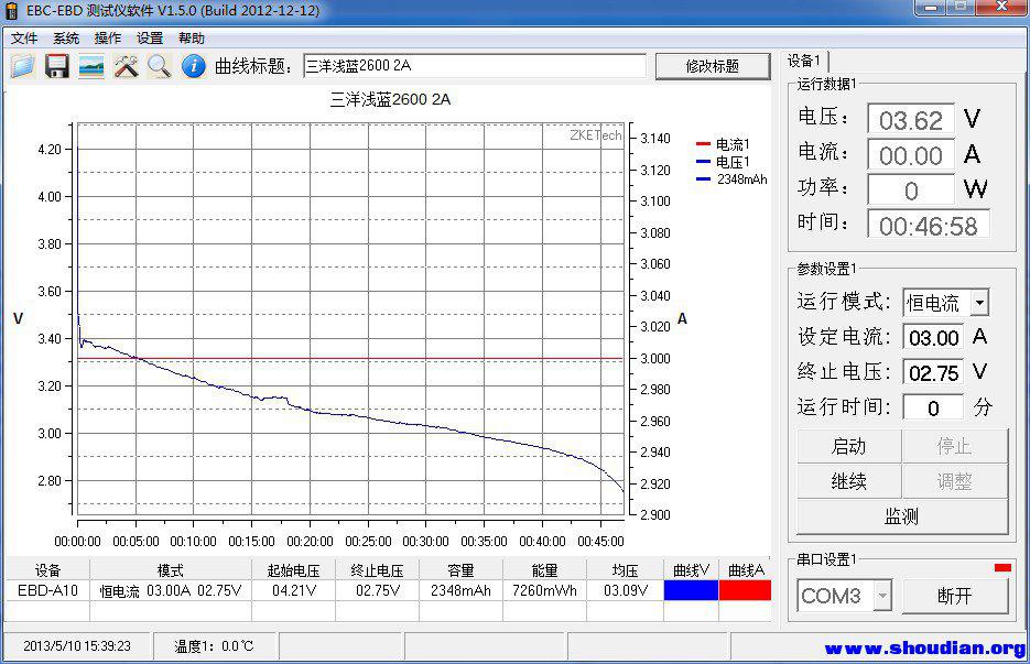 三洋浅蓝2600 3A.jpg