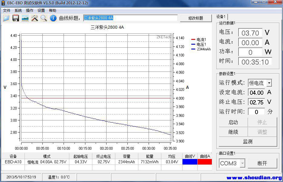 三洋紫头2800 4A.jpg