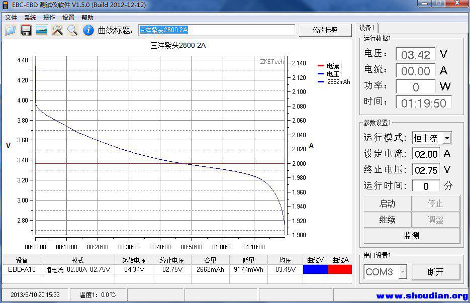 三洋紫头2800 2A.jpg