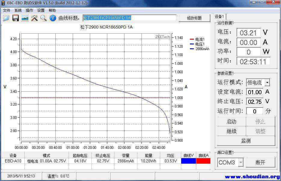 松下2900 NCR18650PD 1A.jpg