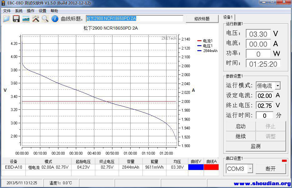 松下2900 NCR18650PD 2A.jpg