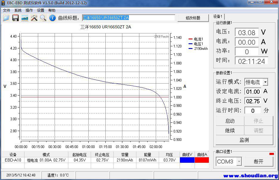 三洋16650 UR16650ZT 2A.jpg