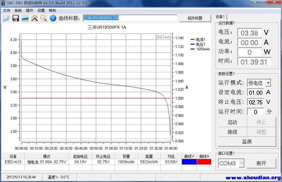 三洋UR18500FK 1A.jpg