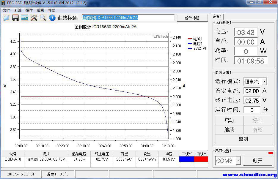 金钢能源 ICR18650 2200mAh 2A.jpg