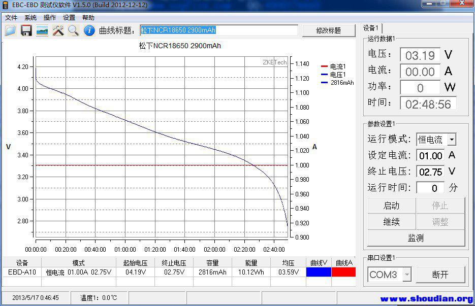 松下NCR18650 2900mAh 1A.jpg