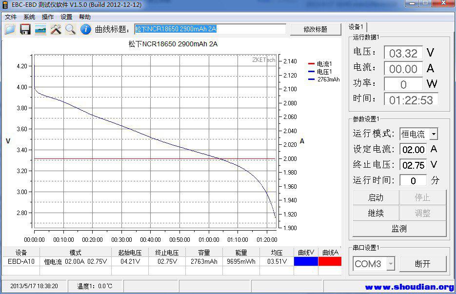 松下NCR18650 2900mAh 2A.jpg