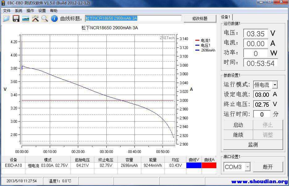 松下NCR18650 2900mAh 3A.jpg