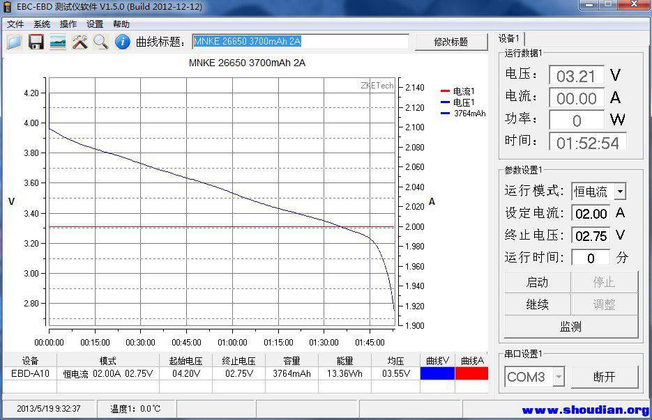 MNKE 26650 3700mAh 2A.jpg