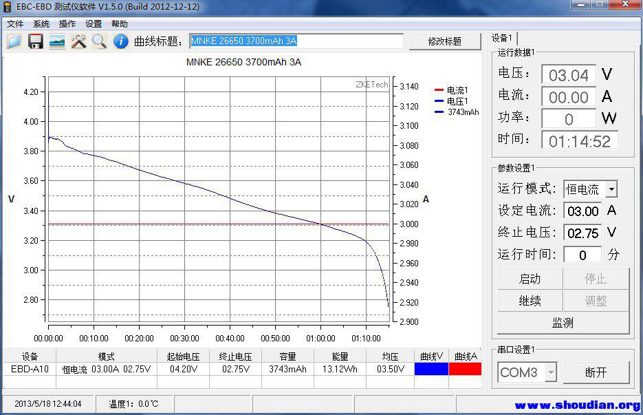 MNKE 26650 3700mAh 3A.jpg