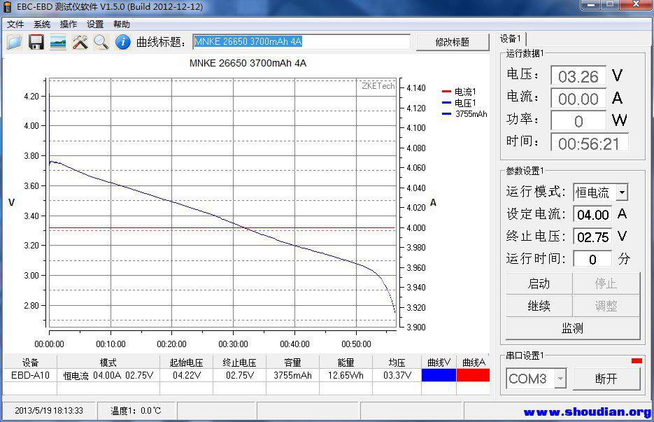 MNKE 26650 3700mAh 4A.jpg