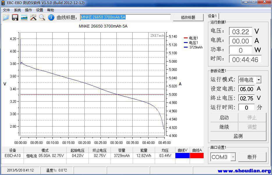 MNKE 26650 3700mAh 5A.jpg