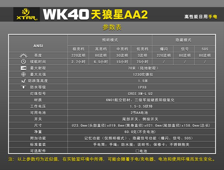 WK40-橱窗图-中文-15.jpg
