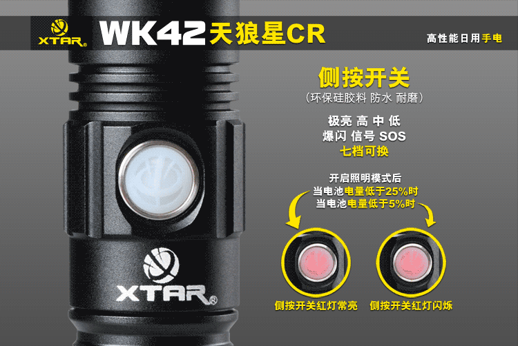 WK42-橱窗图-中文-5.gif