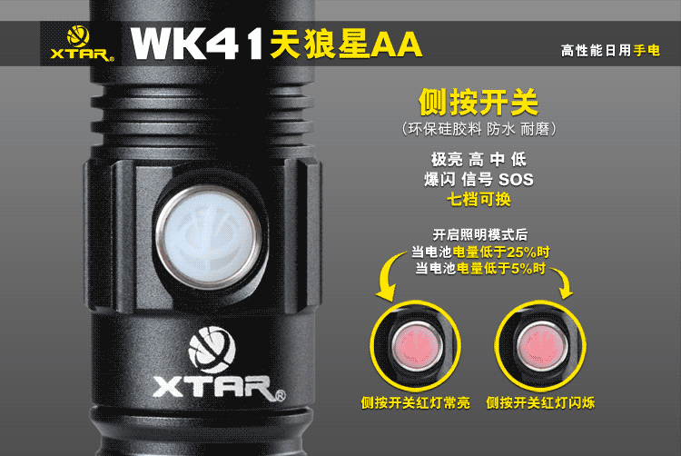 WK41-橱窗图-中文-5.gif