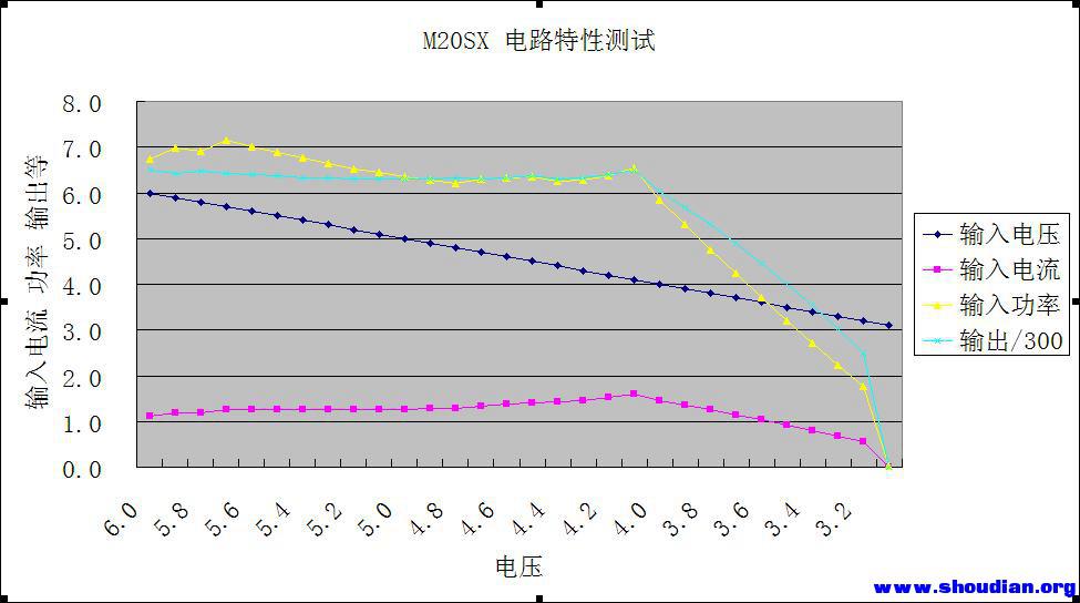 5-电路.JPG