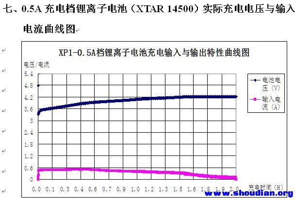 QQ图片20130707230454.jpg