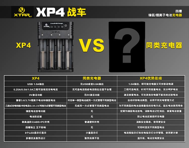 XP4-橱窗图-中文-11.jpg