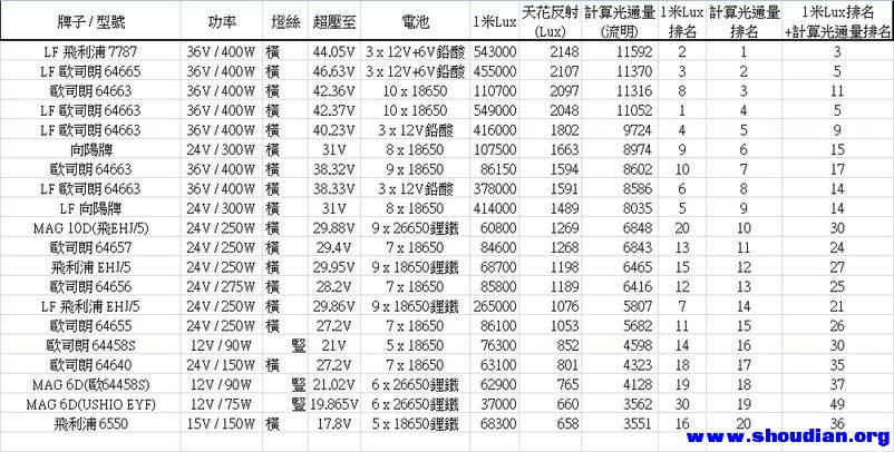 光通量排1_20131025.jpg