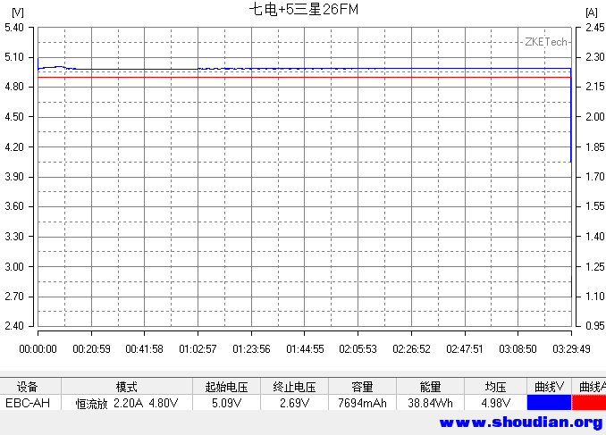 QQ截图20131118172627.png