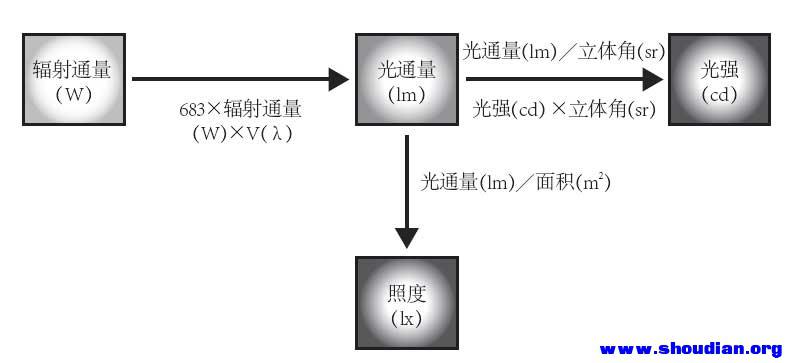 led-c006.jpg