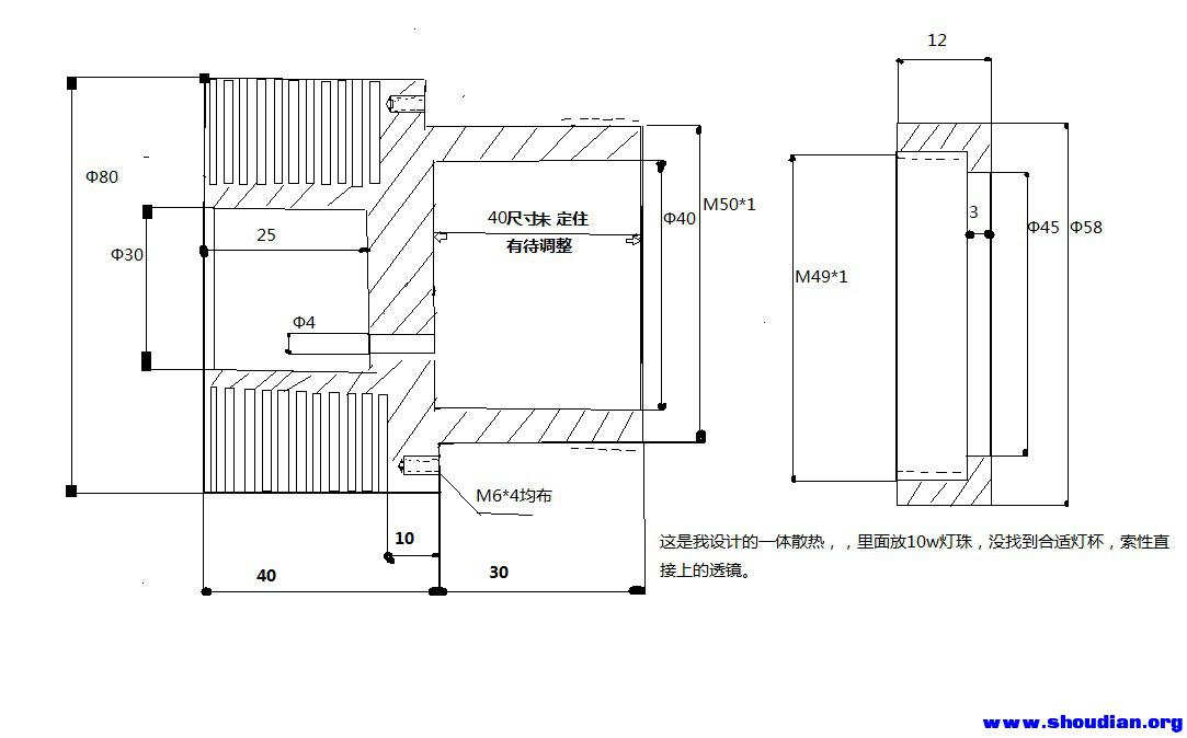 指点指点