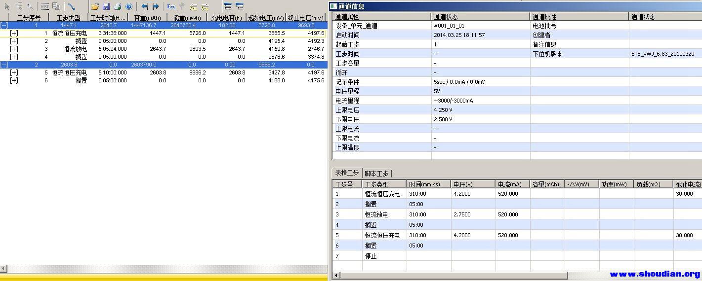 三星ICR18650 26HM 4.2V：0.2c充放电，2643mAh