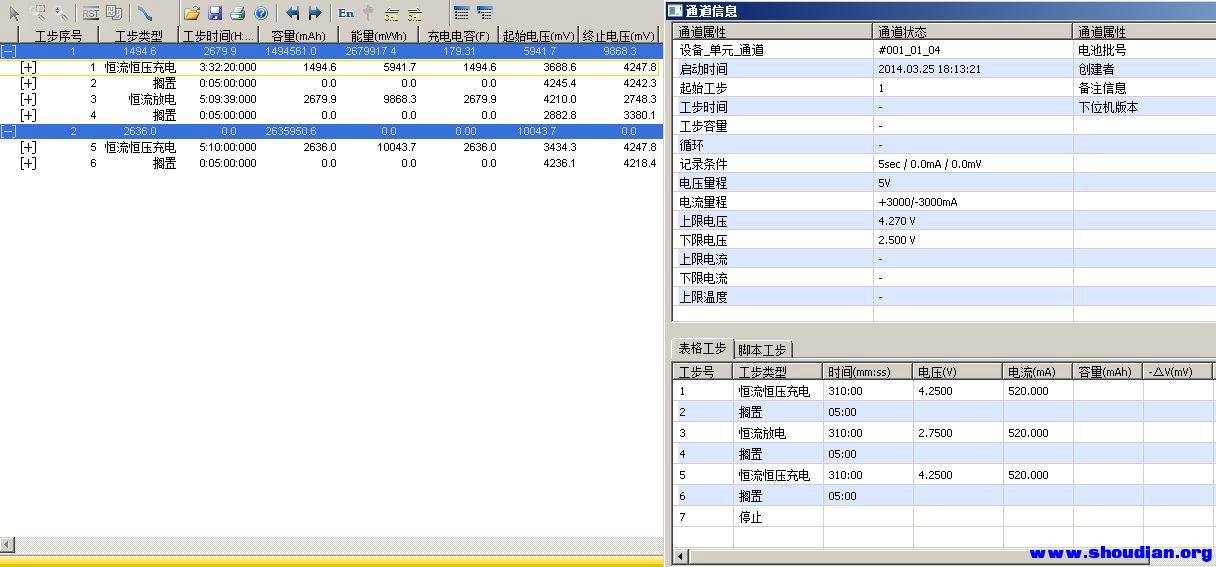 三星ICR18650 26HM4.25V：0.2c充放电，2679mAh