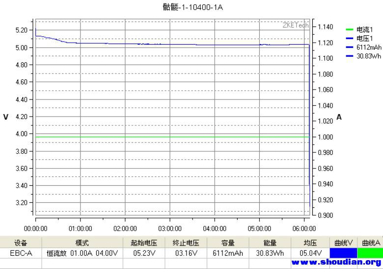 骷髅-1-10400-1A.jpg