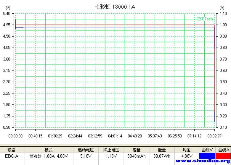 七彩虹 13000 1A.jpg