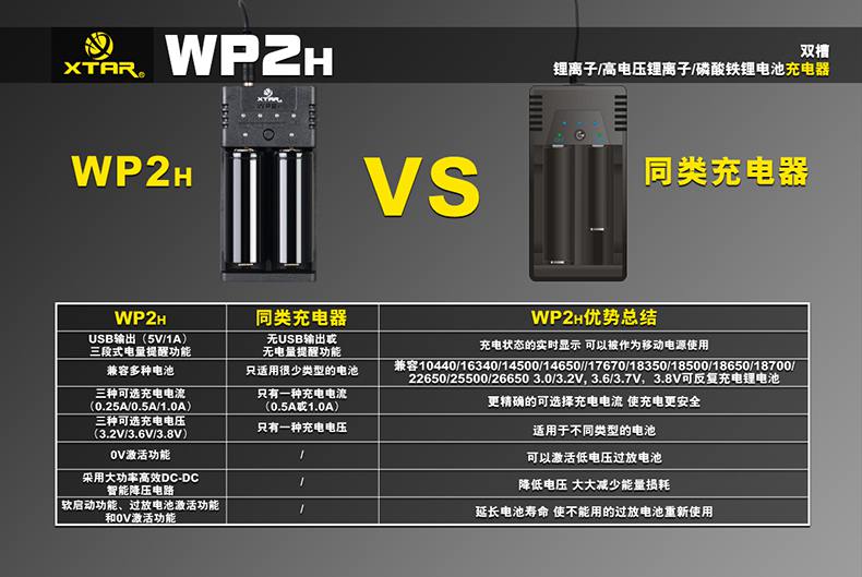 WP2H-橱窗图-中文-11.jpg
