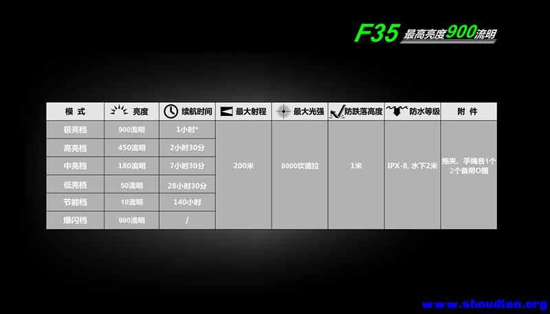 F35发布稿-初稿08_副本.jpg