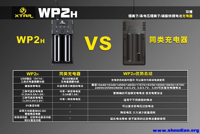 WP2H-橱窗图-中文-11.jpg