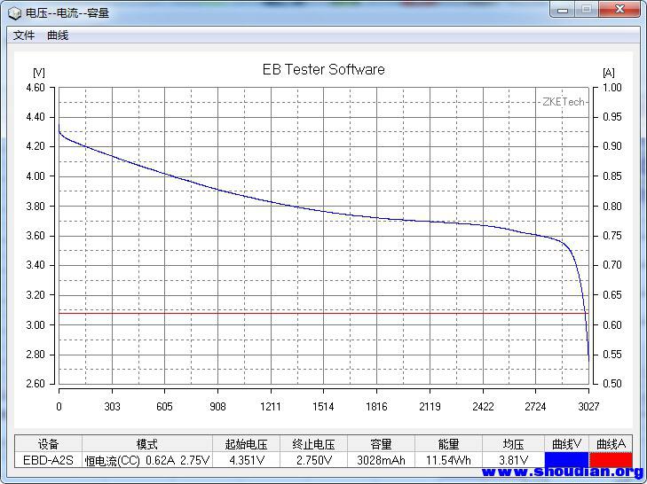 0.2C.jpg