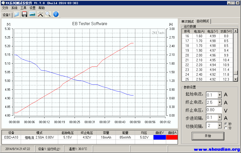 宏硕伟-6000mAh-011-最大电流.png