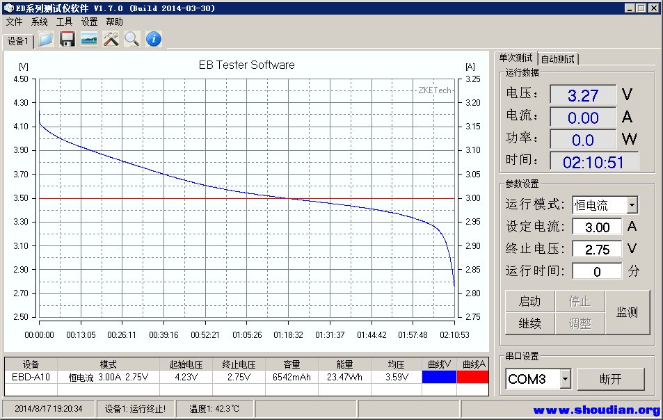 宏硕伟-6000mAh-025-电池容量.png