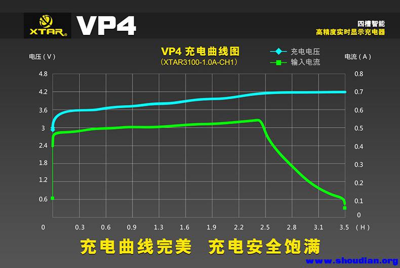 VP4-橱窗图-中文-3.jpg