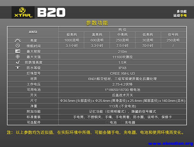 B20-橱窗图-中文-16.jpg
