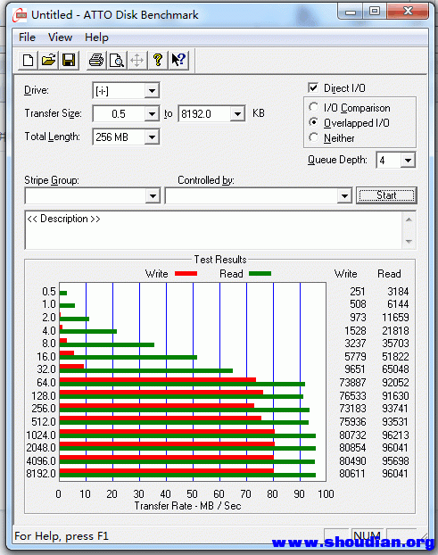 东芝R95W90 type1 16G SD卡 金士顿G4读卡器 i3本本.gif