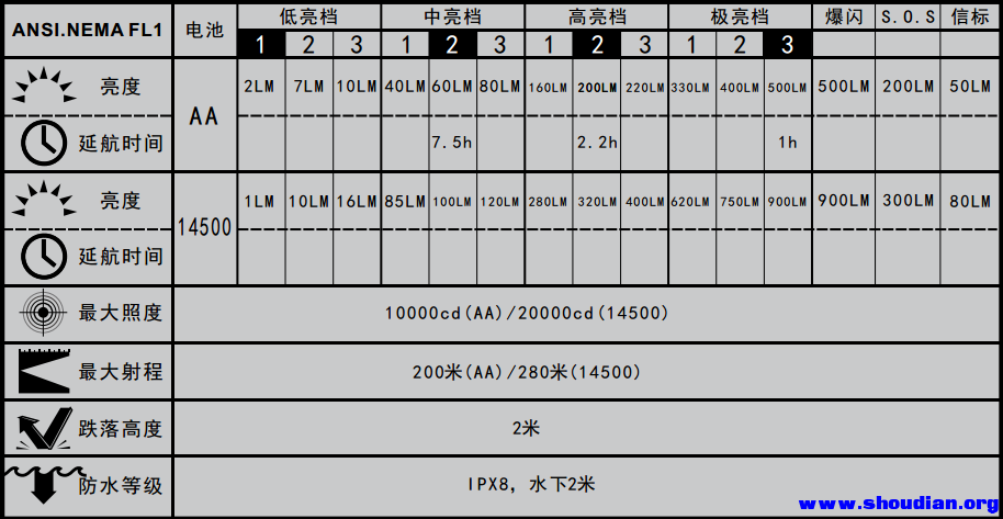 QQ图片20151005203054.png